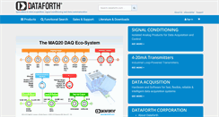 Desktop Screenshot of dataforth.com